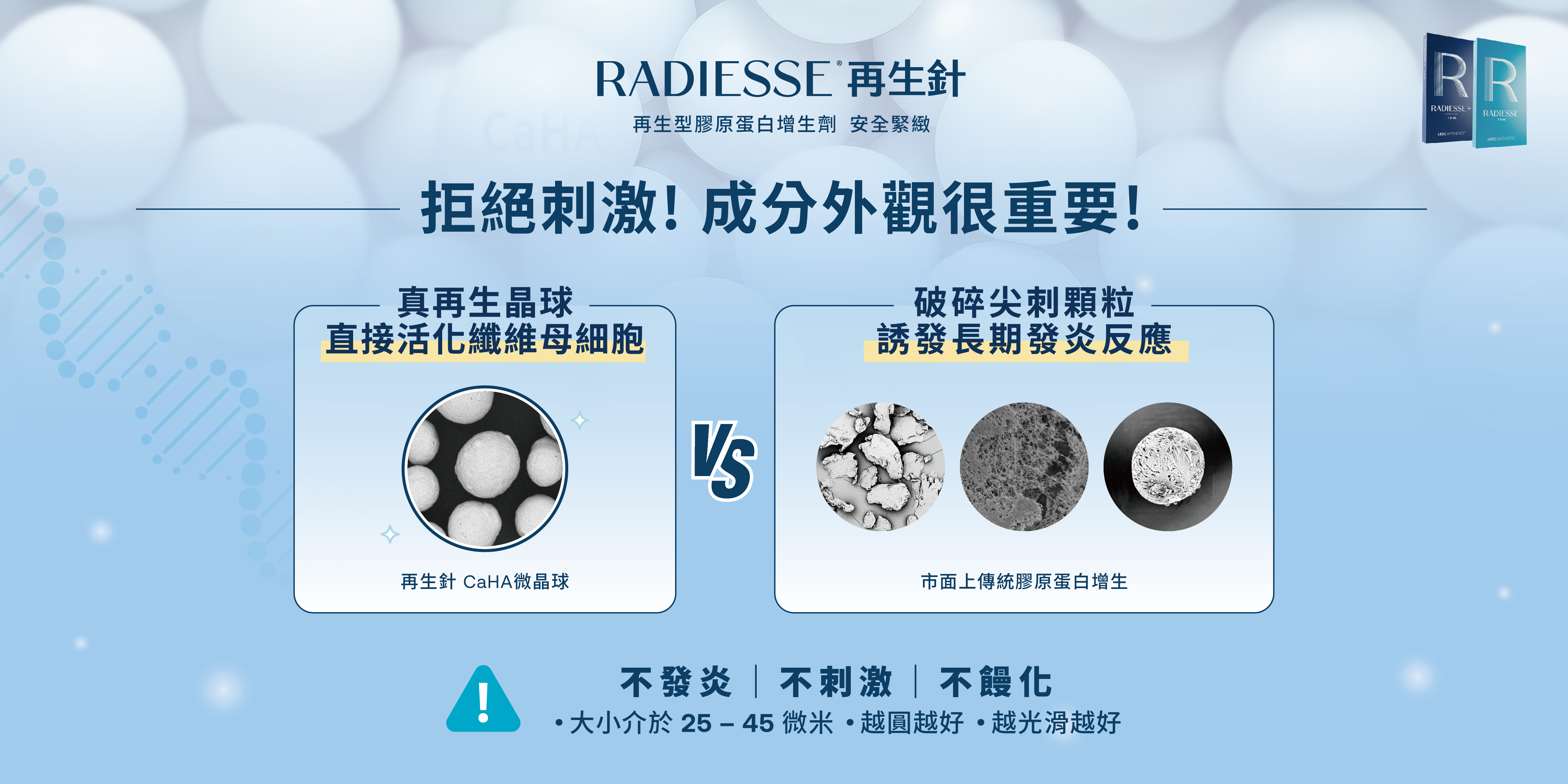 Radiesse 再生針 CaHA 微晶球真再生不發炎