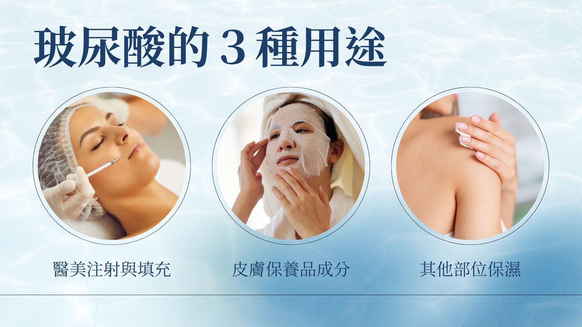 玻尿酸用途
