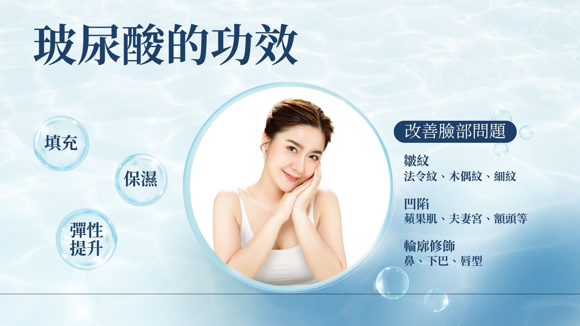 玻尿酸的功效