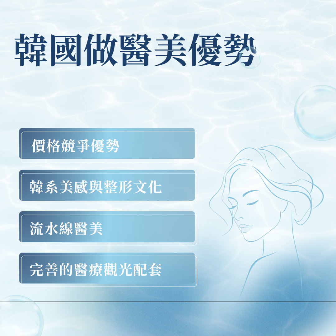 為什麼大家都愛去韓國做醫美