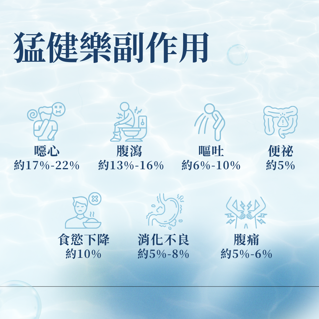 猛健樂副作用有哪些