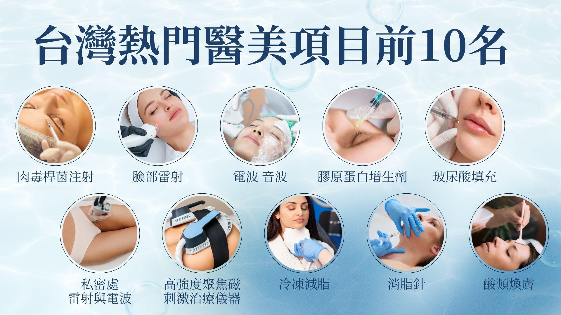 熱門醫美項目