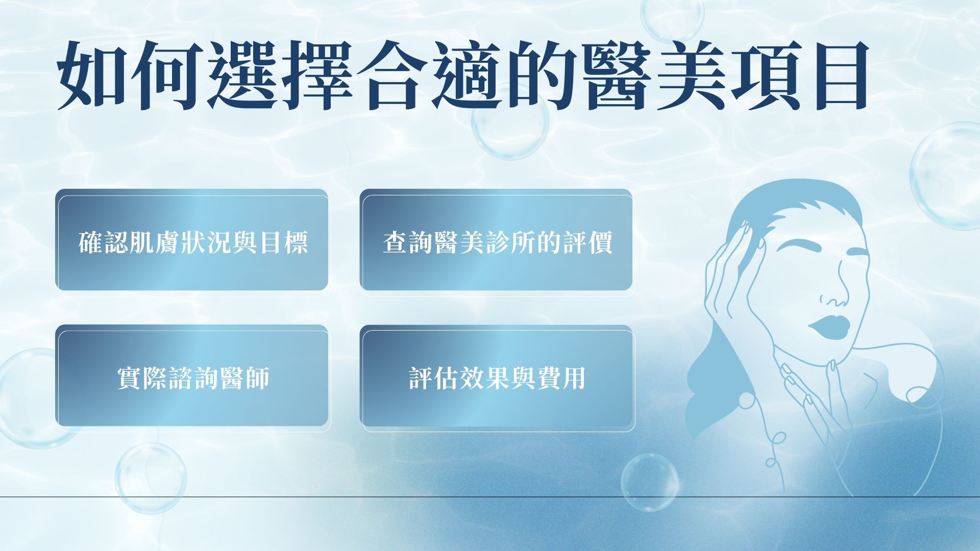如何選擇合適的醫美項目