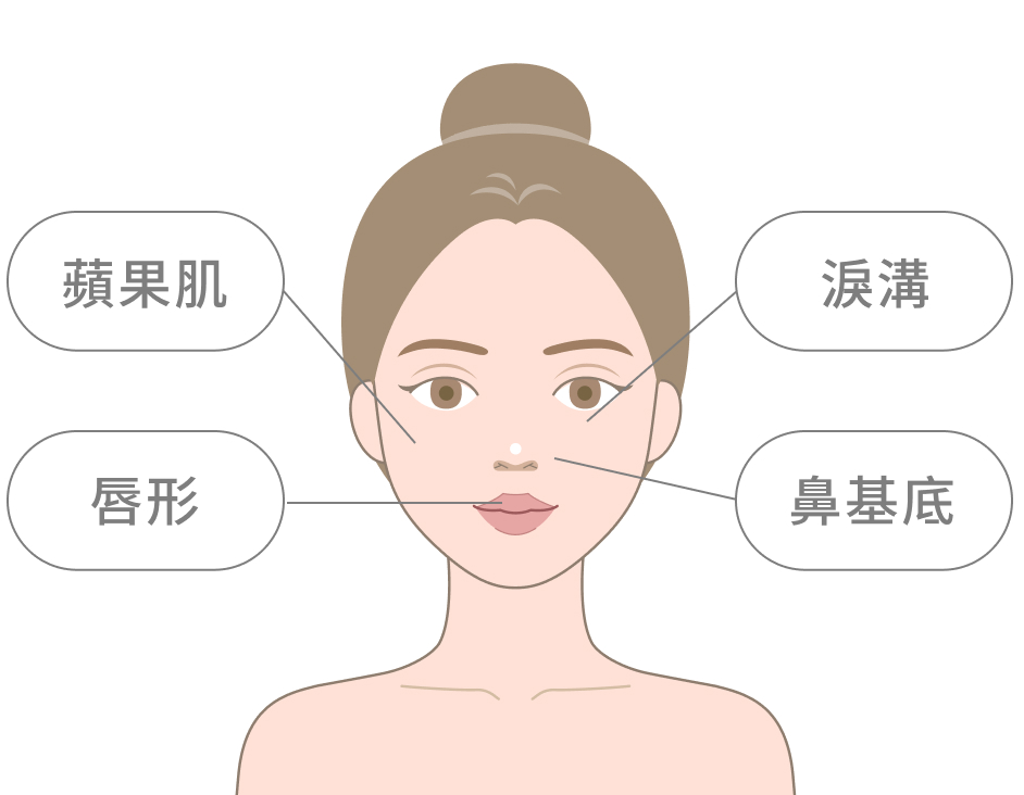圖