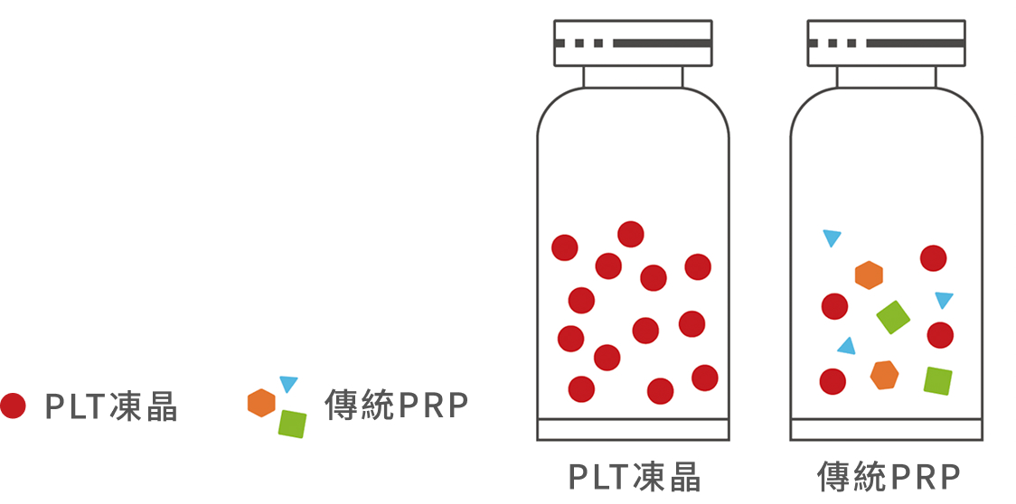 圖