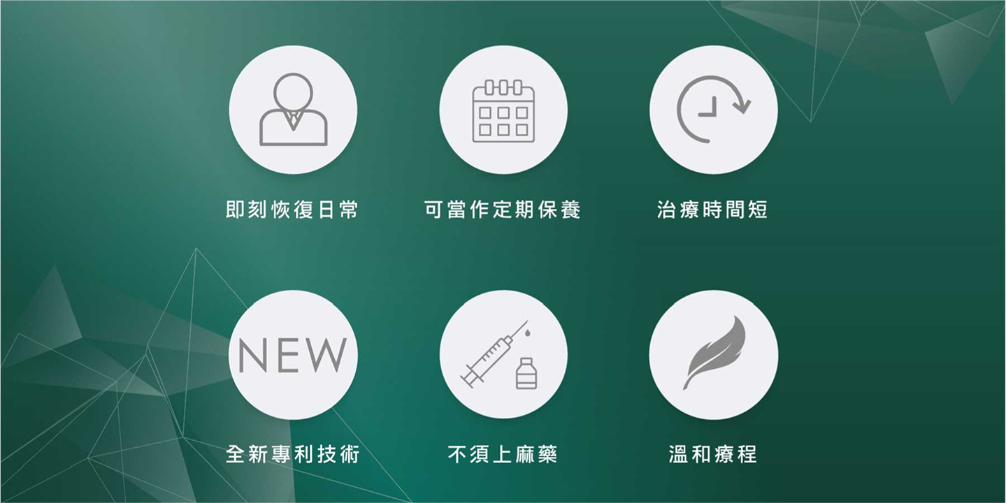 即刻恢復日常、可當作定期保養、治療時間短、全新專利技術、不須上麻藥、溫和療程